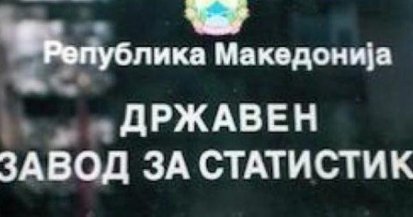 Лани активни 70.659 фирми - најмногу во трговијата Лани активни 70.659 фирми - најмногу во трговијата